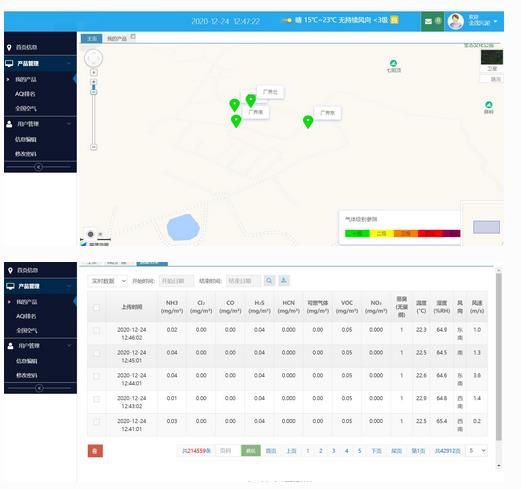 惡臭氣體在線監(jiān)測儀