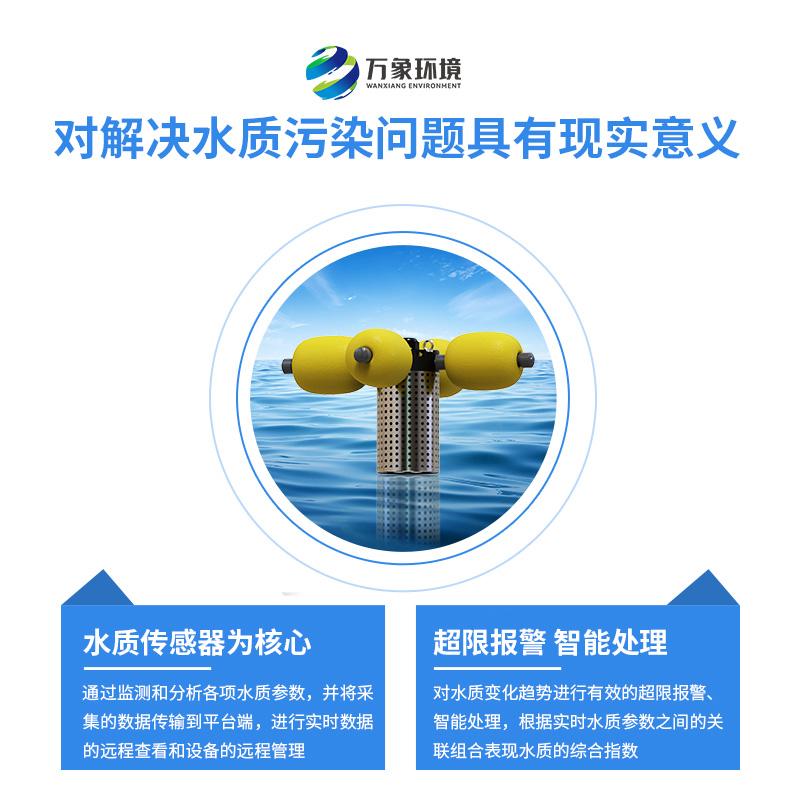 水產(chǎn)養(yǎng)殖監(jiān)測站——水質(zhì)監(jiān)測精準(zhǔn)把握