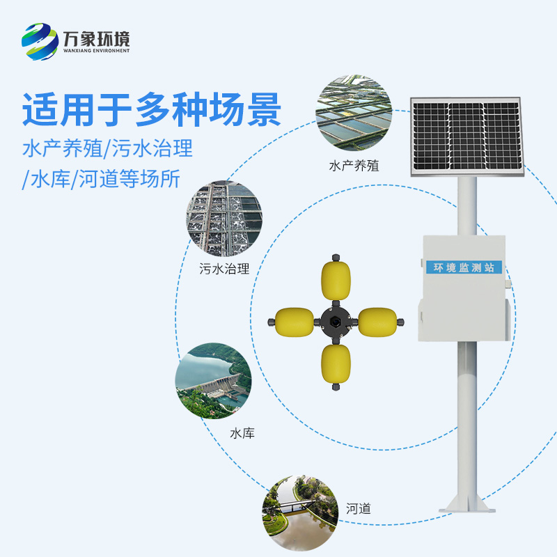 一體式水質監測站，水質監測專業工具