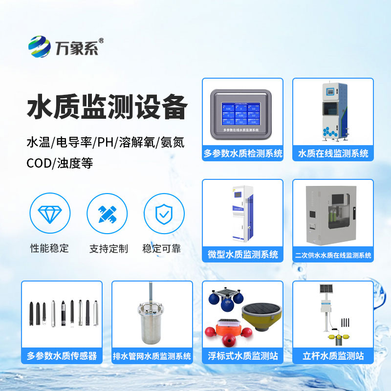水質(zhì)監(jiān)測(cè)站設(shè)備