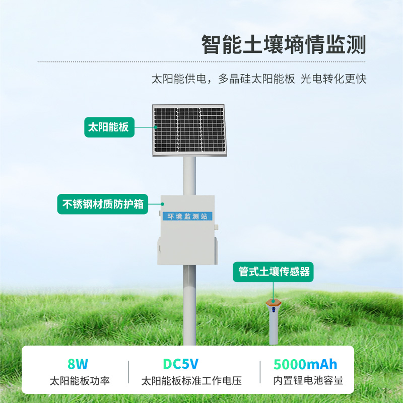 多深度土壤墑情監測站系統，在農業土壤管理方面大放異彩