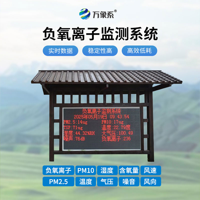 負氧離子監測系統