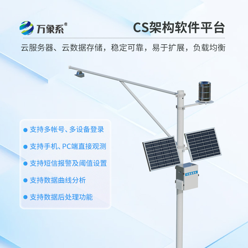 水文監(jiān)測站：智能守護(hù)水域安全