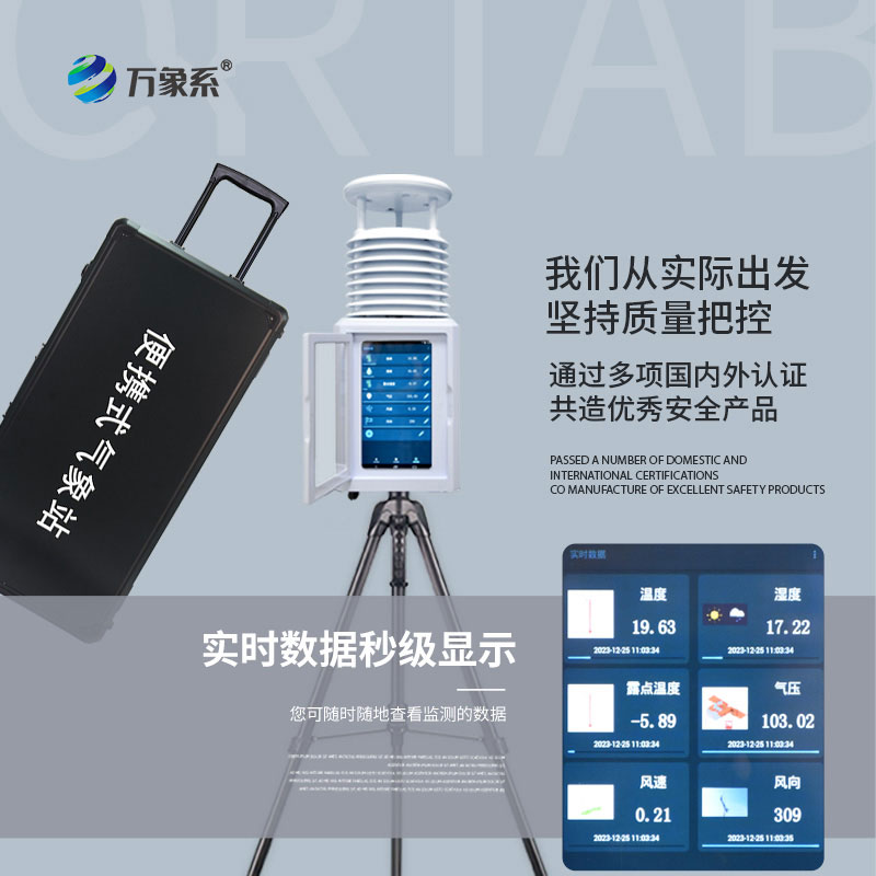 便攜式自動氣象監測站